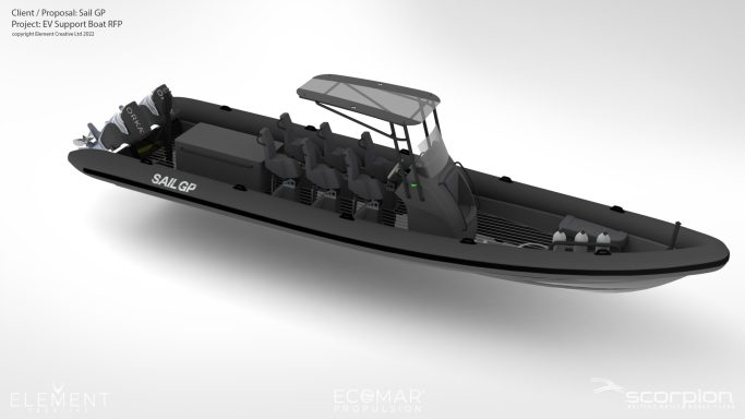 High Speed Electric RIB